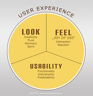UX including usability look and feel
