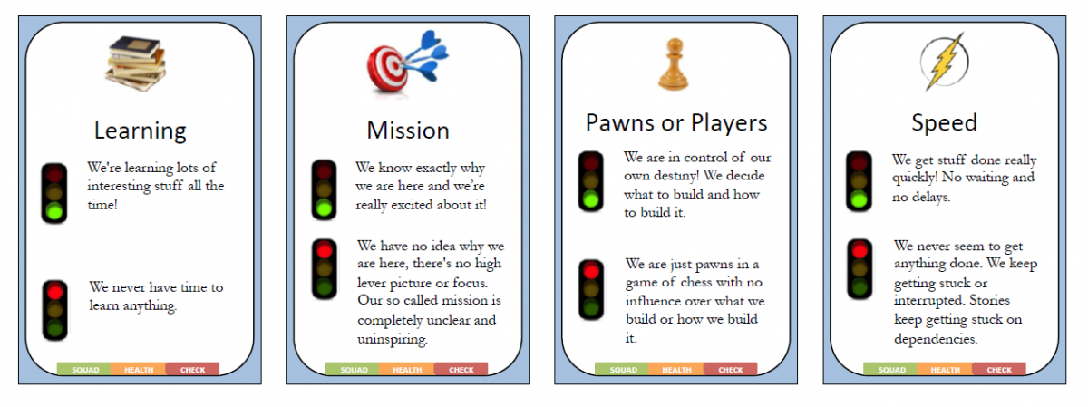 Health check learning mission pawns-players speed